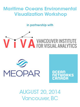GRAND Oceans Viz Workshop